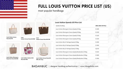 average price of louis vuitton bag|louis vuitton bags price original.